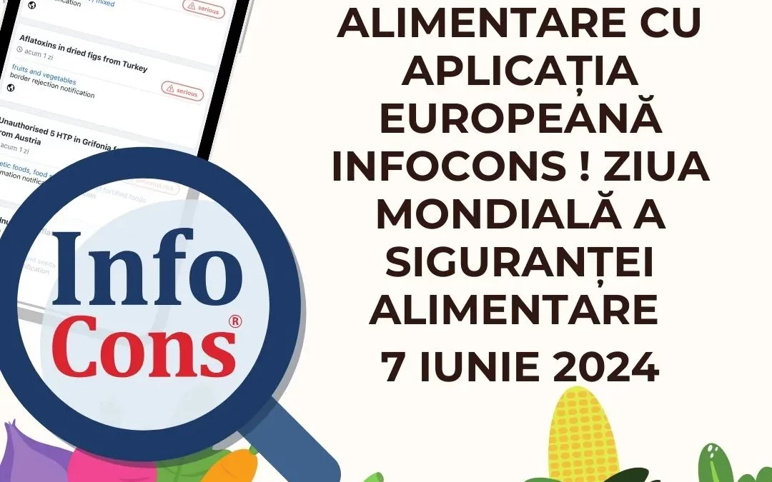 Atenție la Alertele pentru produse alimentare cu Aplicația Europeană InfoCons ! Ziua Mondială a Siguranței Alimentare 2024