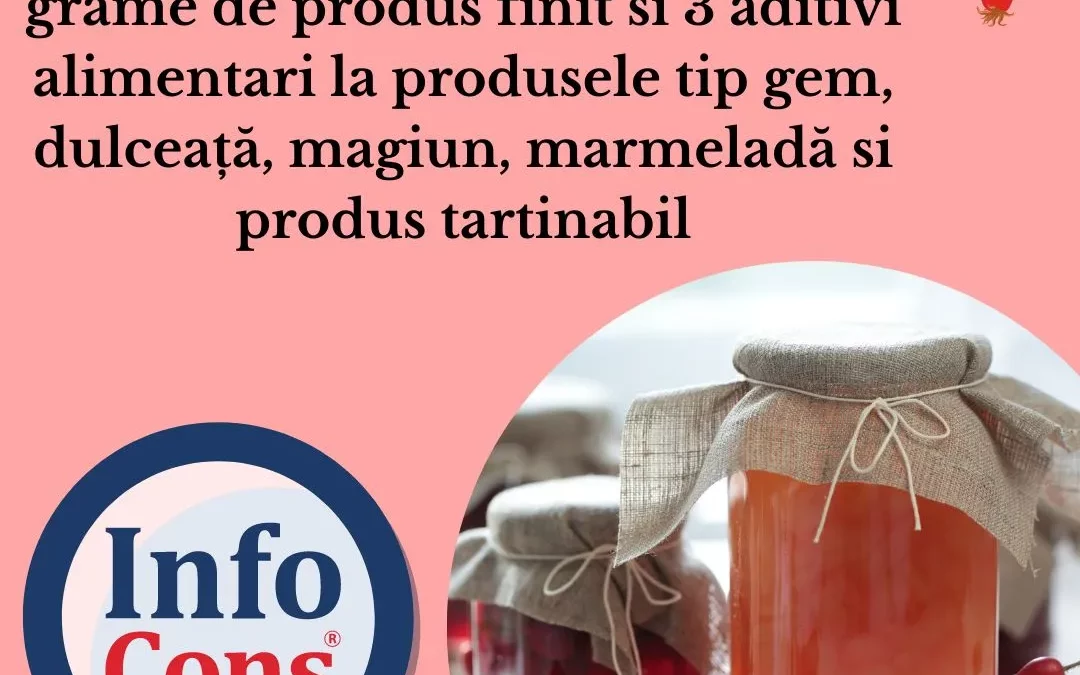 Până la 61g de zaharuri la 100 grame de produs finit si 3 aditivi alimentari la produsele tip gem , dulceață , magiun , marmeladă si produs tartinabil