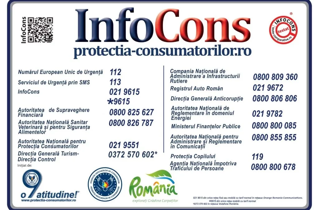 Plăcuțele cu numerele obligatoriu de afișat pentru unitățile de cazare și agențiile de turism – Fii informat cu InfoCons Protecția Consumatorilor de Ziua Mondială a Turismului 2025