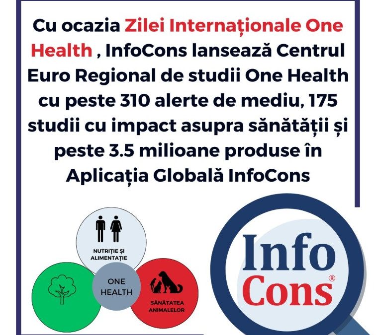 Cu ocazia Zilei Internaționale One Health , InfoCons lansează Centrul Euro Regional de studii One Health , cu peste 310 alerte de mediu, 175 studii cu impact asupra sănătății și peste 3.5 milioane produse în Aplicația Globală InfoCons